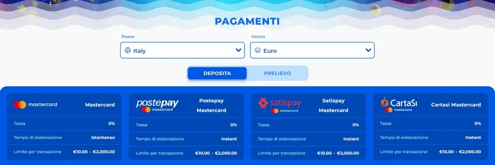 Metodi di deposito